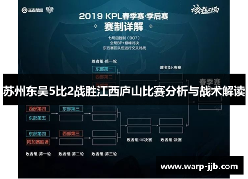苏州东吴5比2战胜江西庐山比赛分析与战术解读