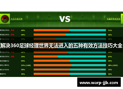 解决360足球经理世界无法进入的五种有效方法技巧大全