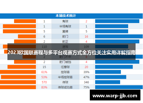 2023欧国联赛程与多平台观赛方式全方位关注实用详解指南