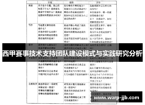 西甲赛事技术支持团队建设模式与实践研究分析