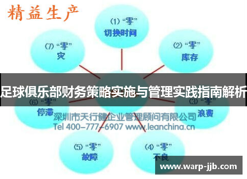足球俱乐部财务策略实施与管理实践指南解析