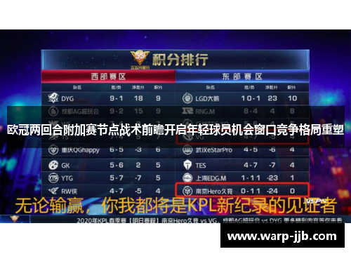 欧冠两回合附加赛节点战术前瞻开启年轻球员机会窗口竞争格局重塑