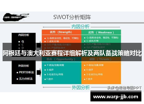 阿根廷与澳大利亚赛程详细解析及两队备战策略对比 阿根廷与澳大利亚赛程详细解析及两队备战策略对比