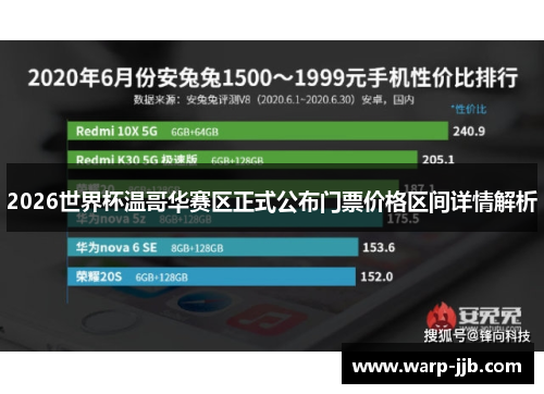 2026世界杯温哥华赛区正式公布门票价格区间详情解析