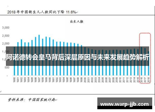 阿诺德转会皇马背后深层原因与未来发展趋势解析